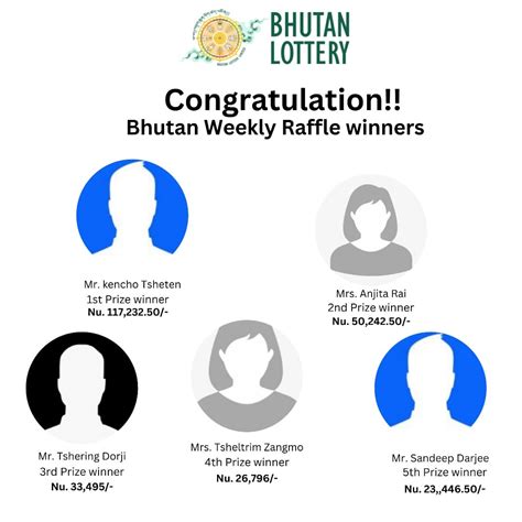bhutan weekly raffle|Lottery Results .